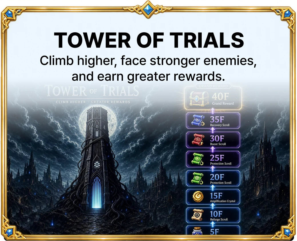 Tower of Trials - Climb higher, face stronger enemies, and earn greater rewards.